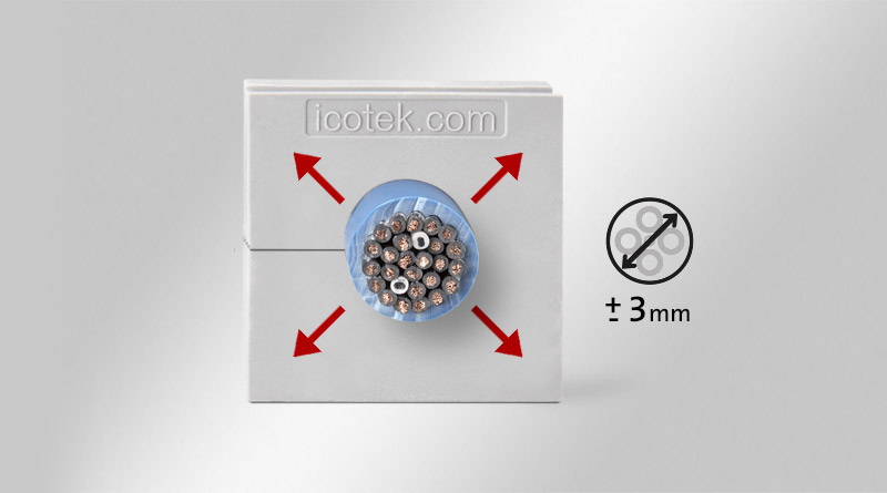 KTMBS | Gommini passacavo multi-range per sistemi KEL, grigio
